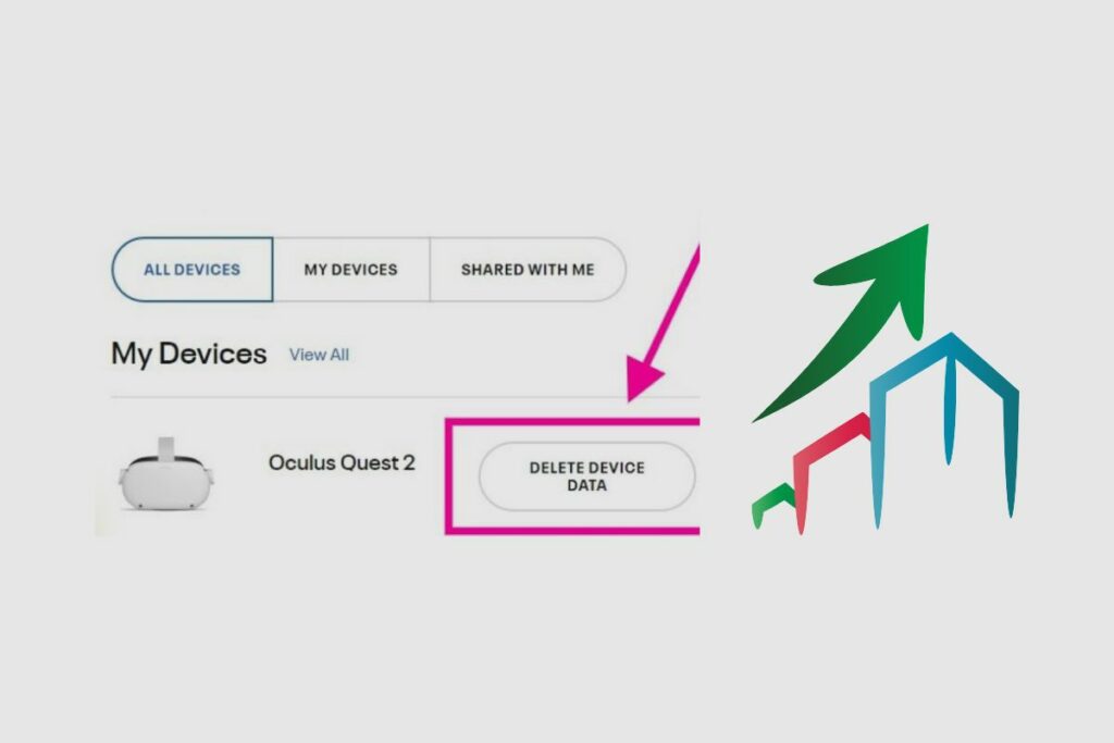 Benefits of Deleting an Oculus Quest 2 Account
